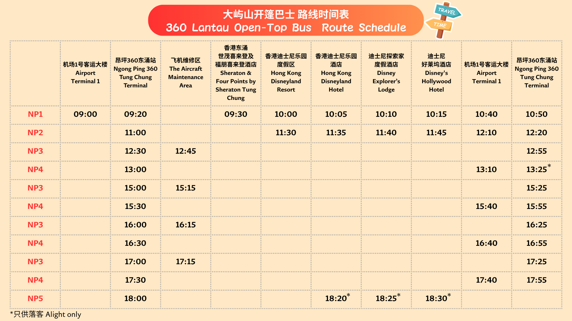 360 Lantau Open Top Bus Routes & Schedule 1920X1080 (SC)