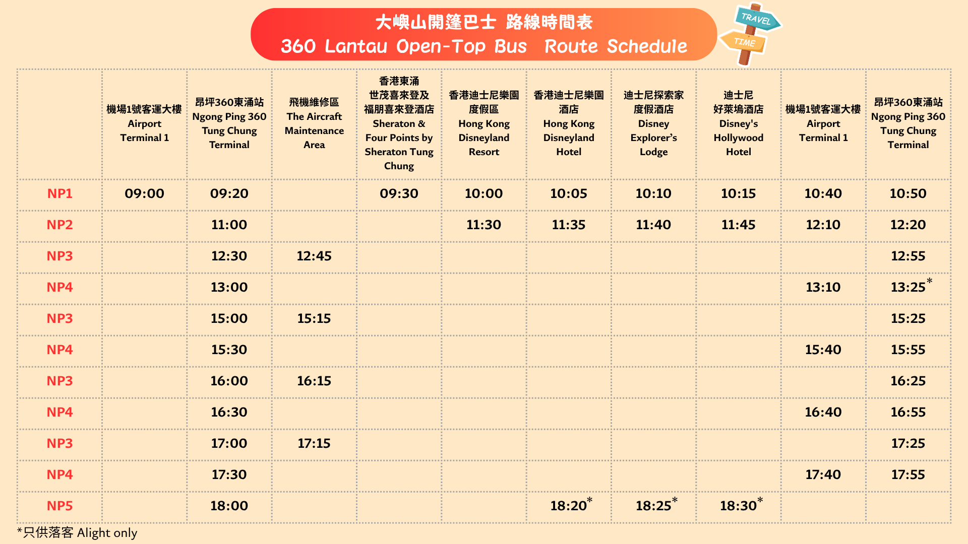 360 Lantau Open Top Bus Routes & Schedule 1920X1080